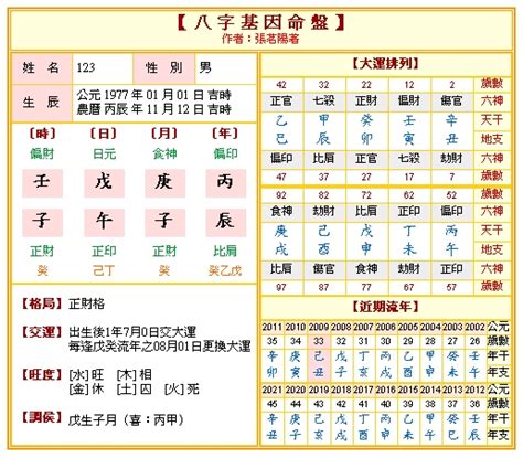 易天行知命網|免費八字算命、排盤及命盤解說，分析一生的命運